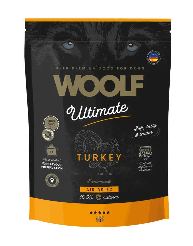 Woolf : Ultimate Dogfood : Turkey
